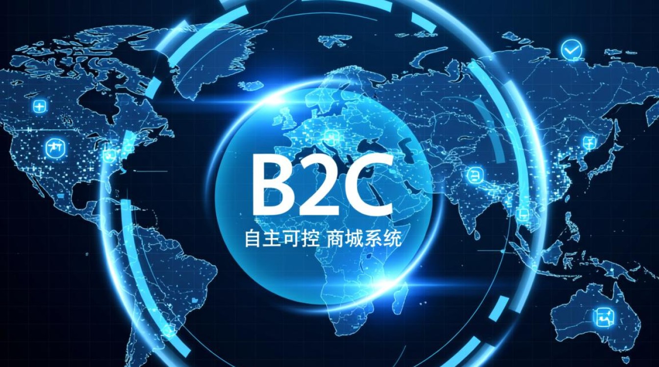 福田开发一个B2C商城系统需要多少钱和时间？