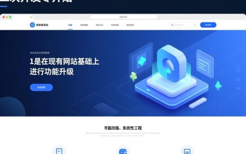 网站二次开发需要什么技术、流程和预算准备？