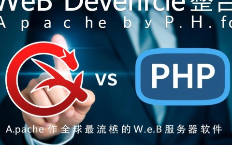 apache如何正确整合php实现动态网页解析？