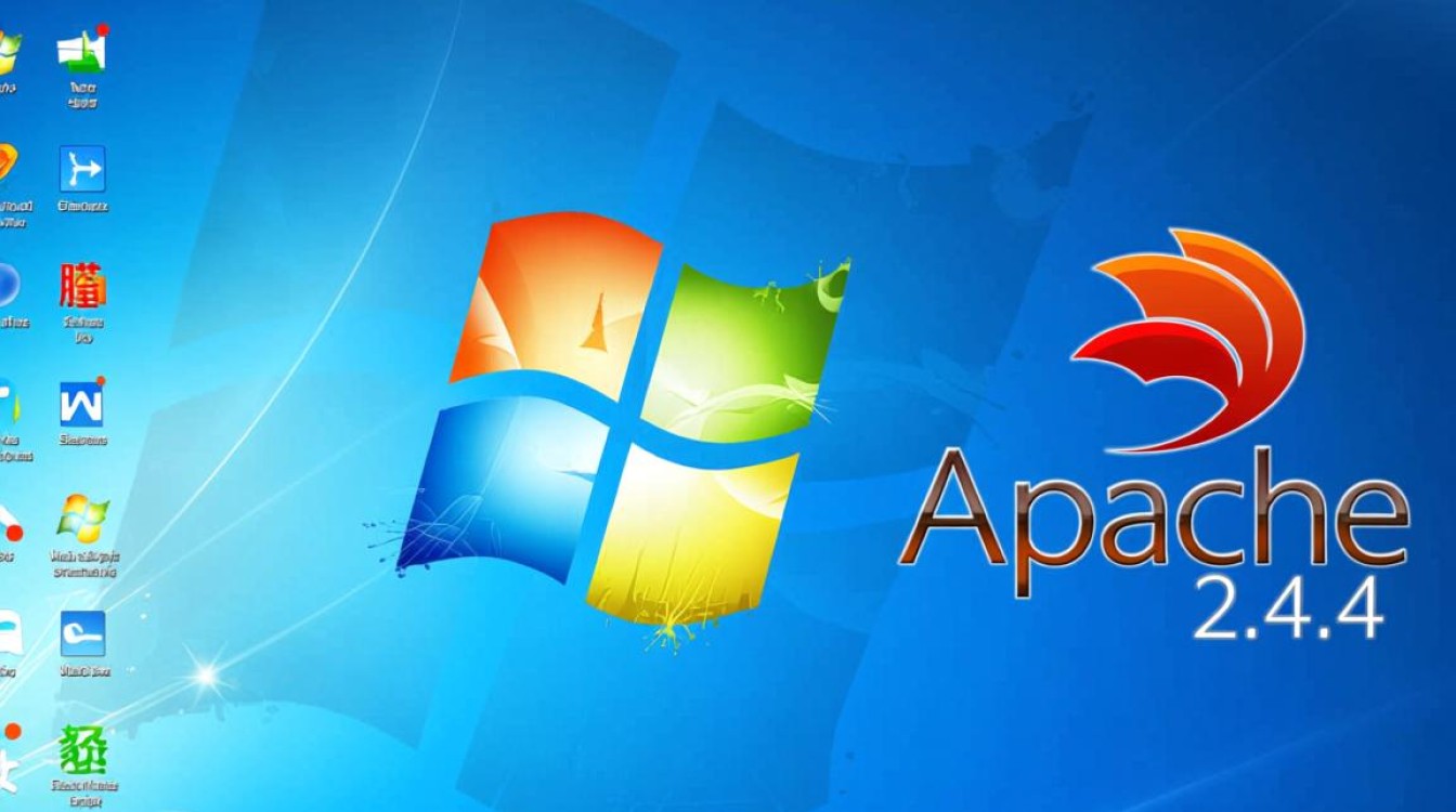 Apache2.4.4在Windows下如何配置与使用？