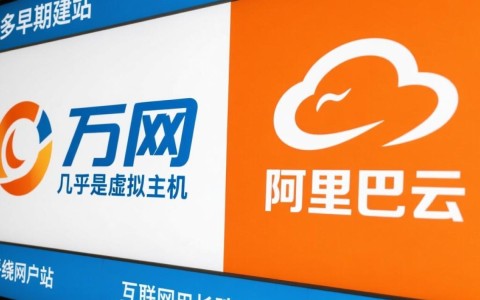 万网虚拟主机和阿里云有什么区别，到底该如何选择？