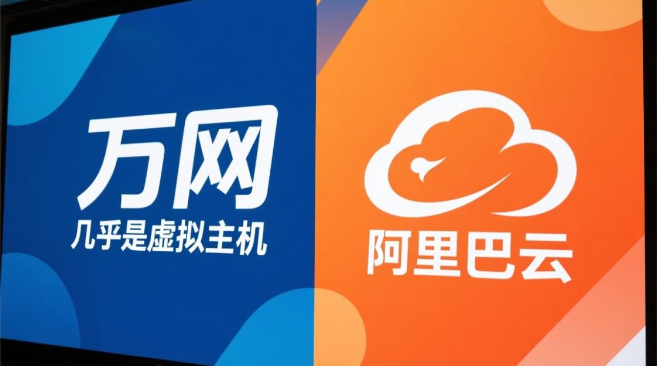 万网虚拟主机和阿里云有什么区别，到底该如何选择？