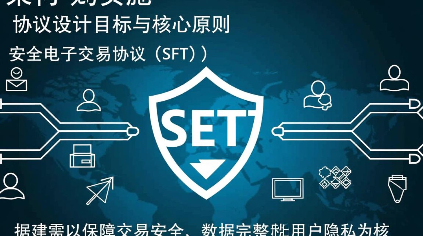 安全电子交易协议搭建步骤与注意事项有哪些？