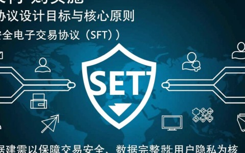安全电子交易协议搭建步骤与注意事项有哪些？