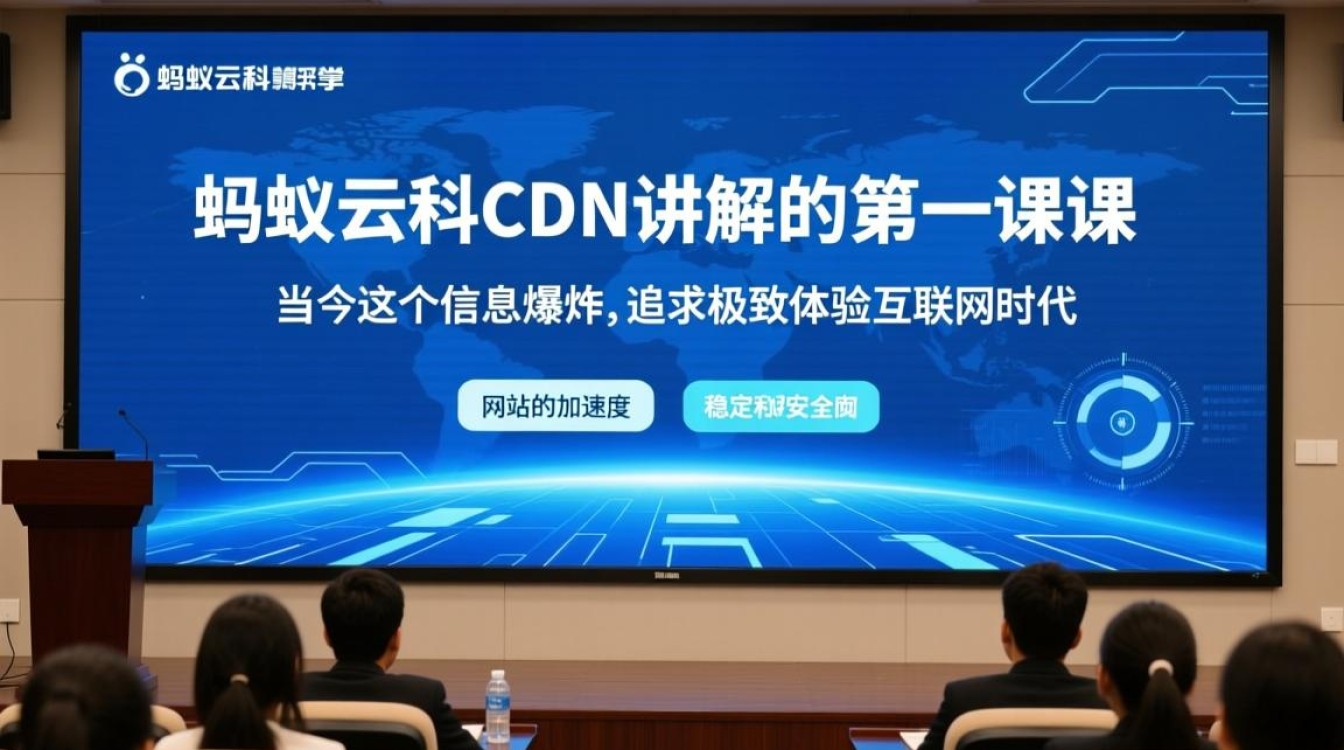 蚂蚁云科CDN第一节课，新手入门该从何学起？