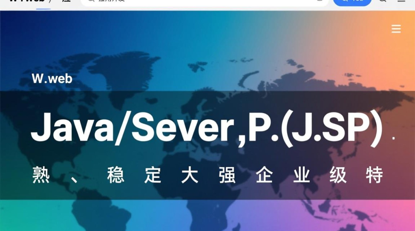 如何在阿里云CentOS服务器上部署JSP项目并成功访问呢？