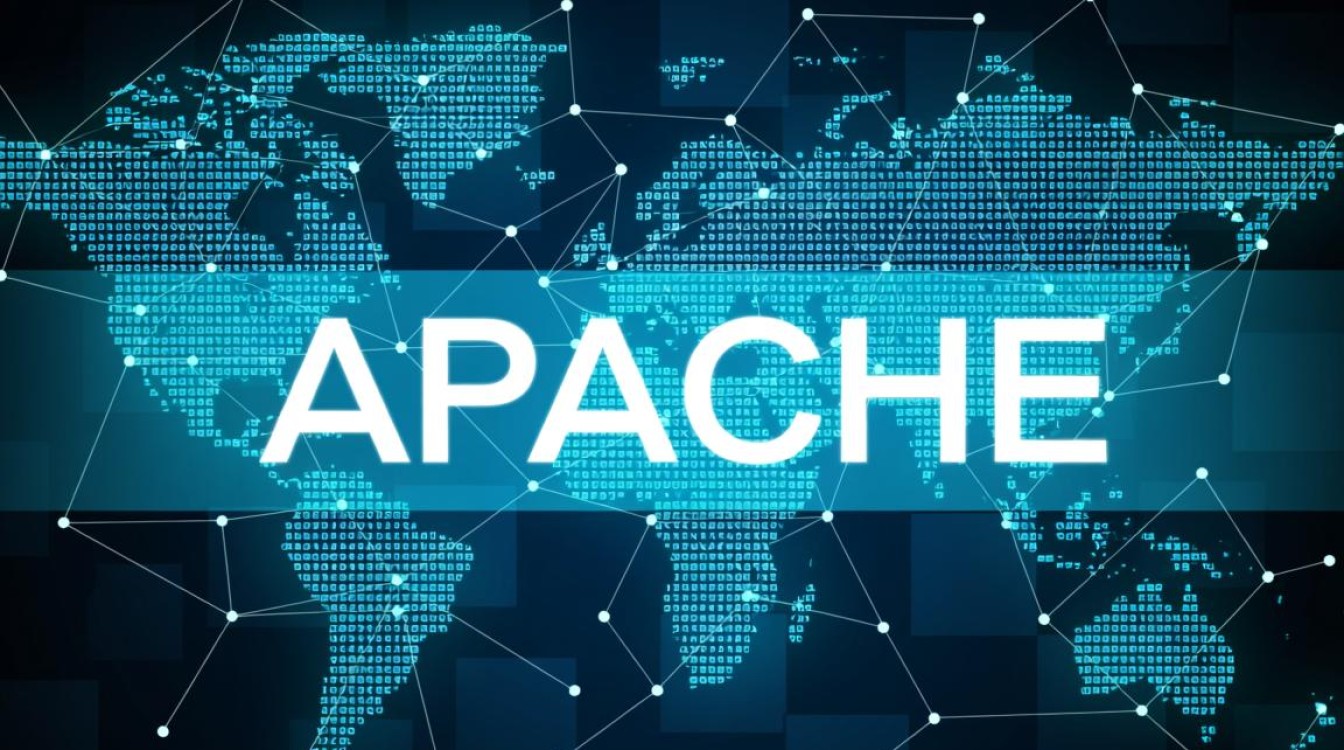 apache配置ca证书时，常见错误有哪些？如何解决？