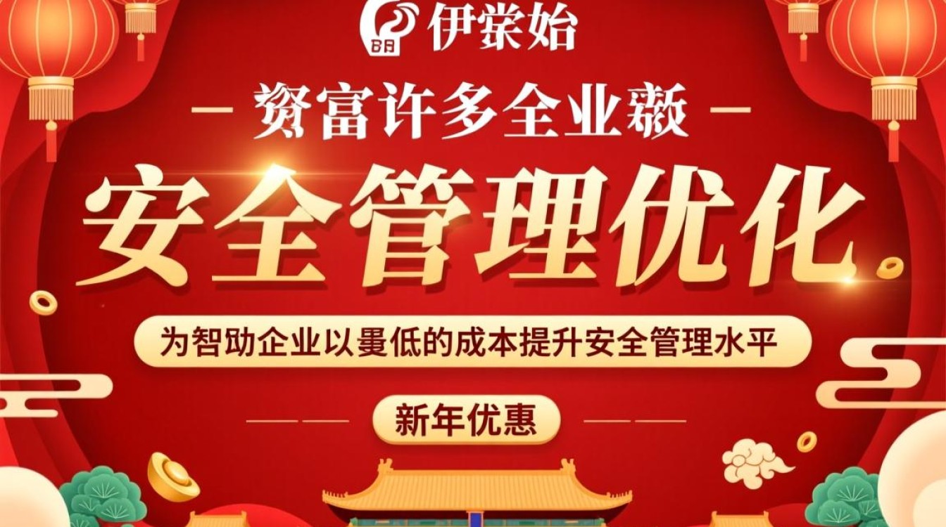 安全管理咨询新年优惠活动，2024年有哪些具体优惠和名额限制？