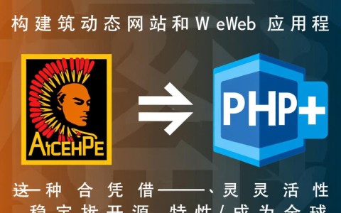 如何在Apache服务器上正确集成PHP并实现运行？