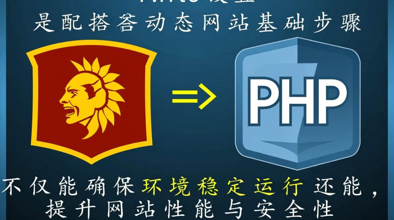 apache php配置不成功怎么办？详细步骤与常见问题解析