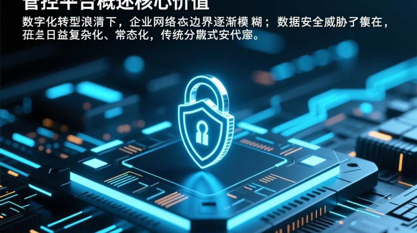 安全管控平台如何实现企业级精准风险管控？
