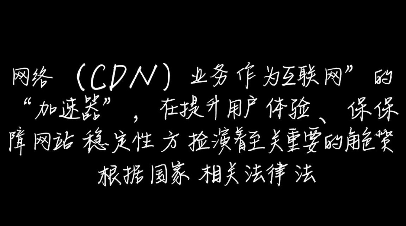 2025年办理一个CDN许可证，所有费用加起来要多少钱？
