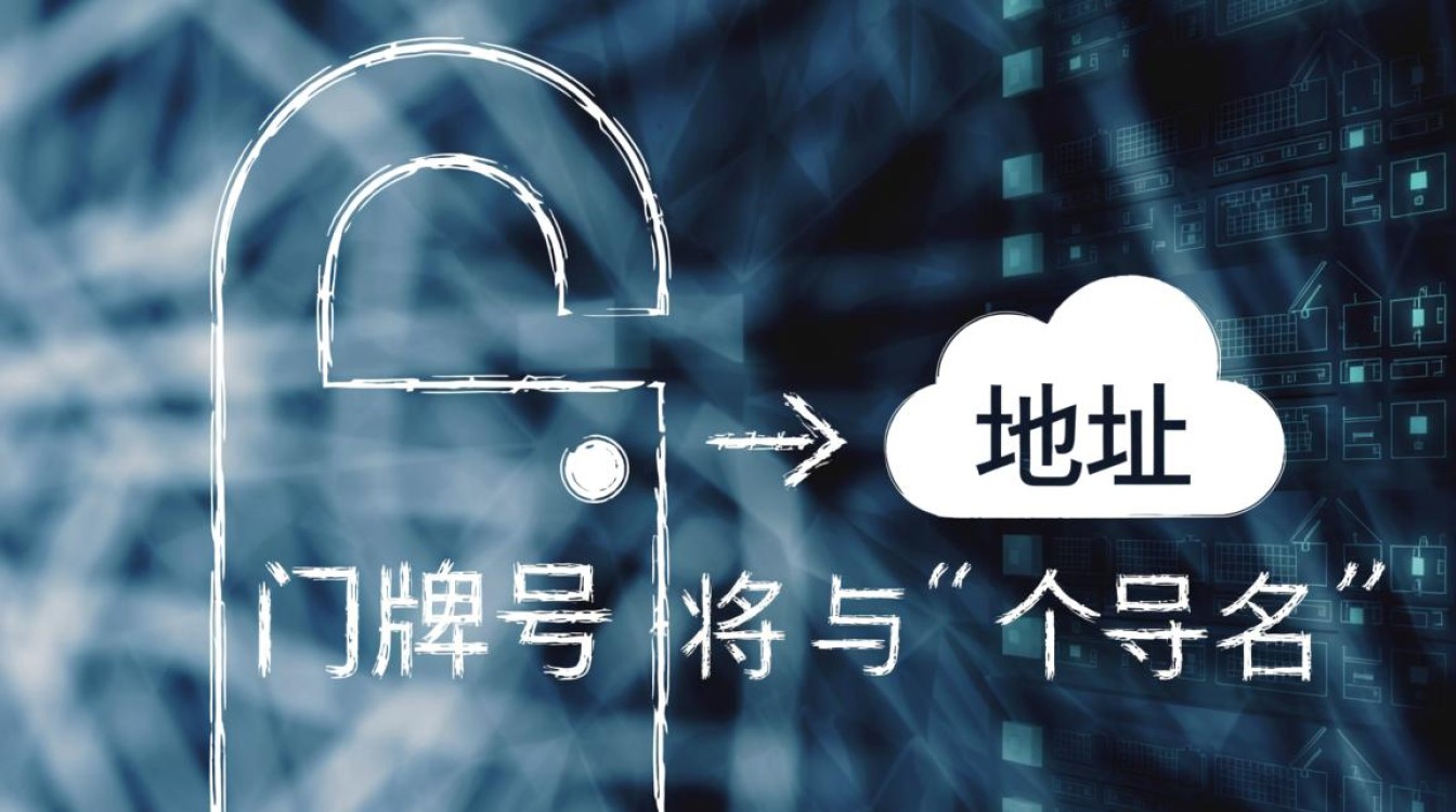 万网域名怎么绑定解析，才能让网站正常访问？
