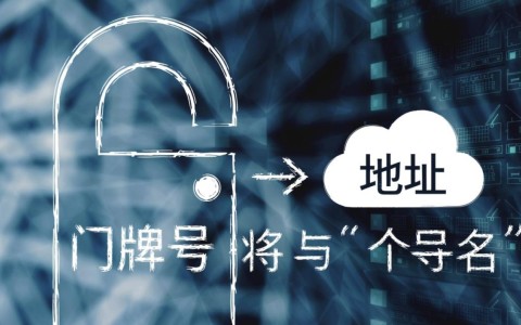 万网域名怎么绑定解析，才能让网站正常访问？