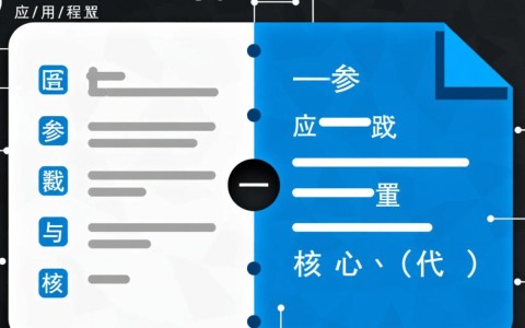求VC++读取ini配置文件并处理中文乱码的代码？
