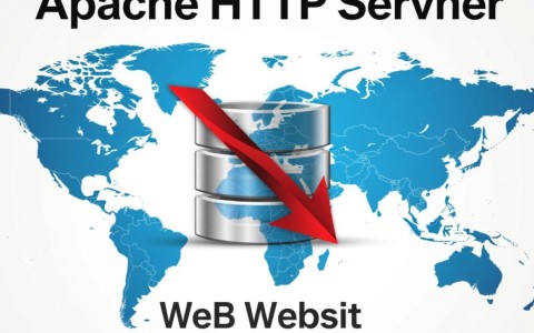 apache安装图解，新手如何一步步成功配置apache？