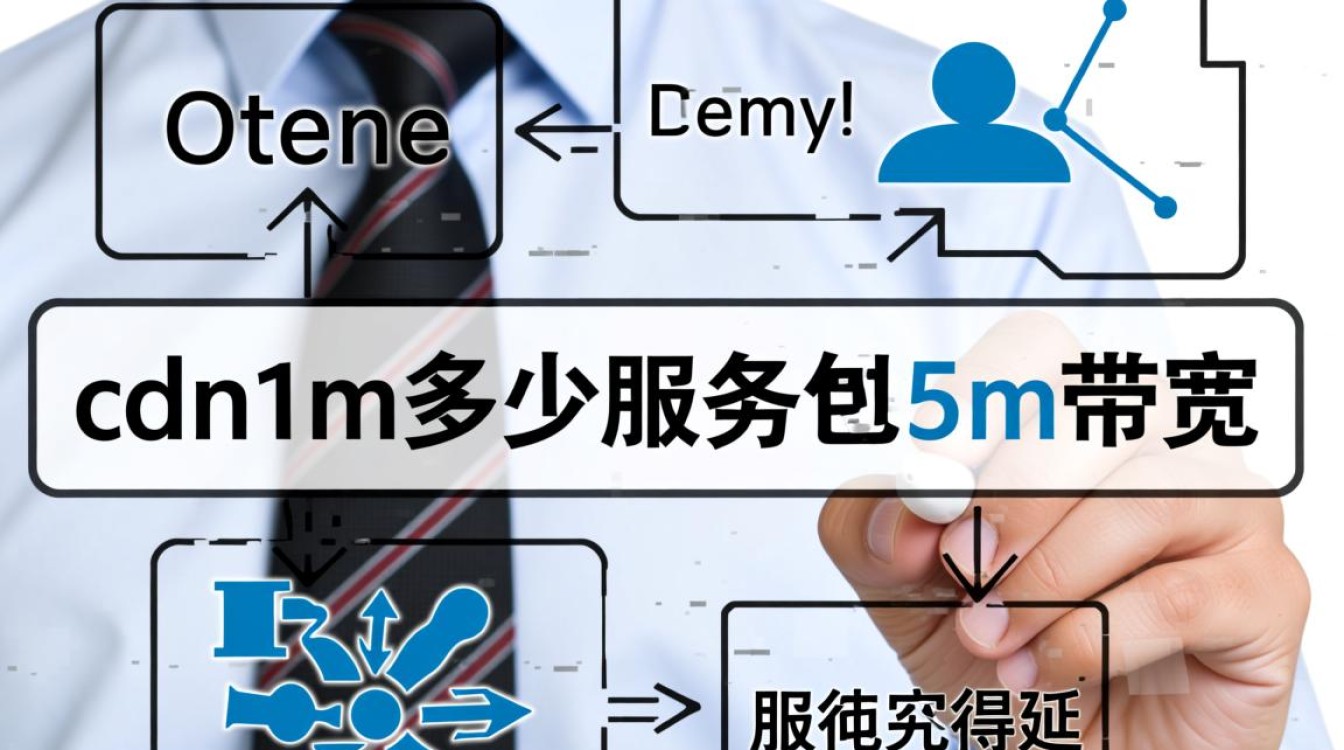 1M的CDN需要多少服务器，5M带宽够用吗？