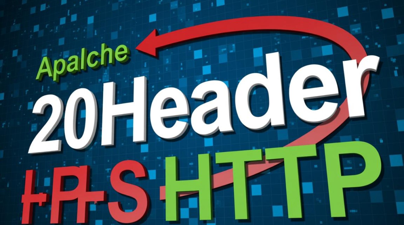 apache20handler是什么？如何配置与使用？
