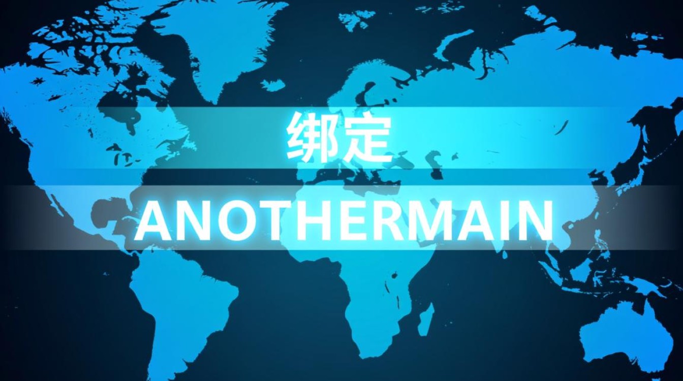 一个域名具体要怎么绑定到另一个域名上？