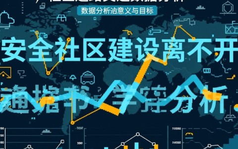 安全社区道路交通数据分析如何精准预防事故?
