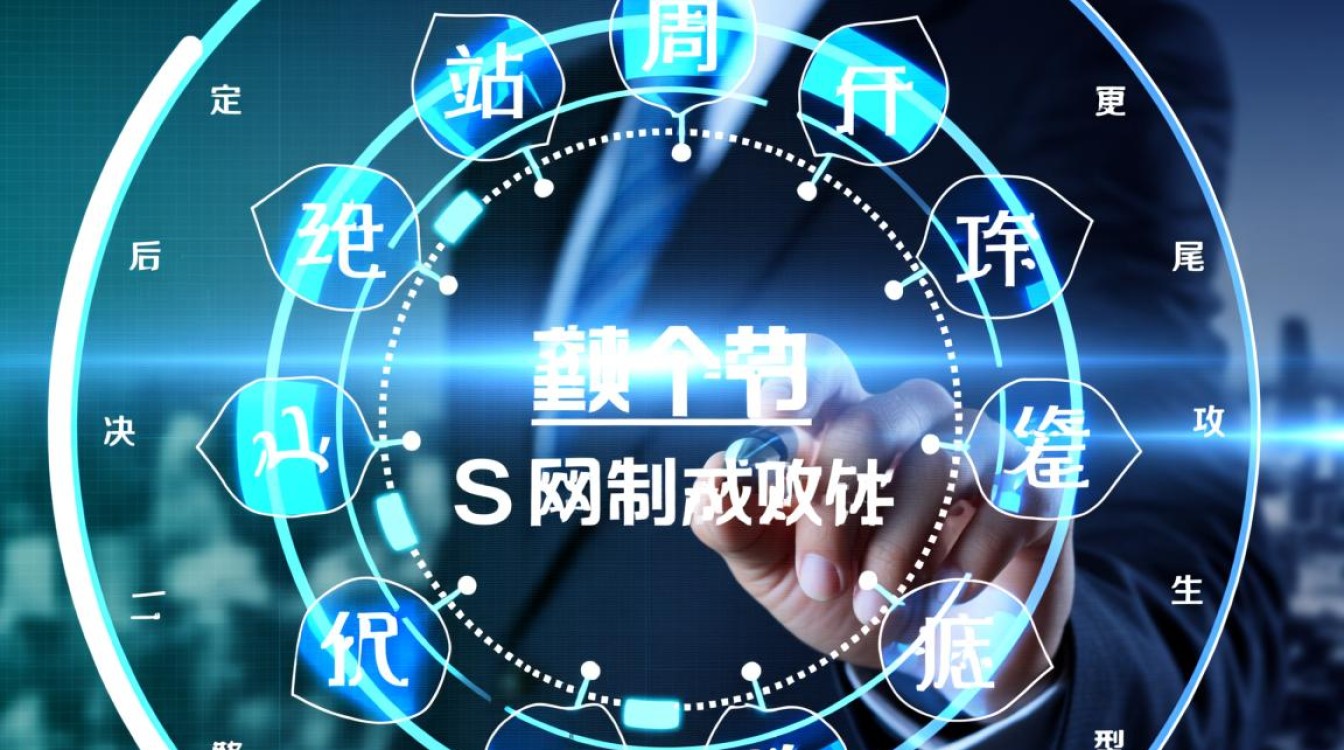 ASP动态网站开发后期制作，具体流程与关键步骤是什么？