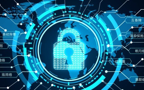 安全漏洞网如何有效发现与修复各类系统安全漏洞？