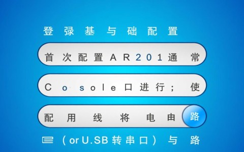 华为AR201路由器怎么配置才能上网？