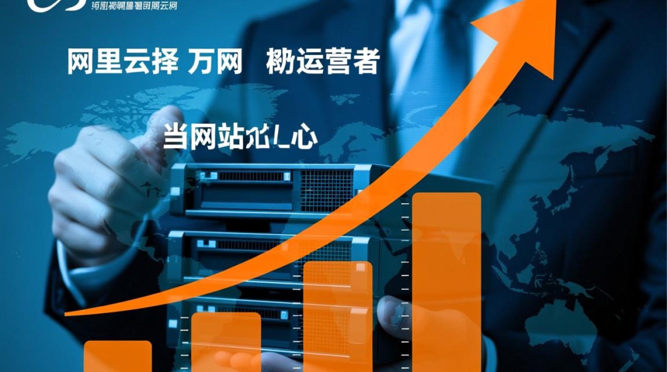 万网云虚拟主机如何升级配置，详细步骤和费用是怎样的？