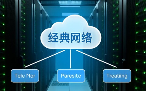 经典网络云服务器还能用吗?如何迁移到专有网络?