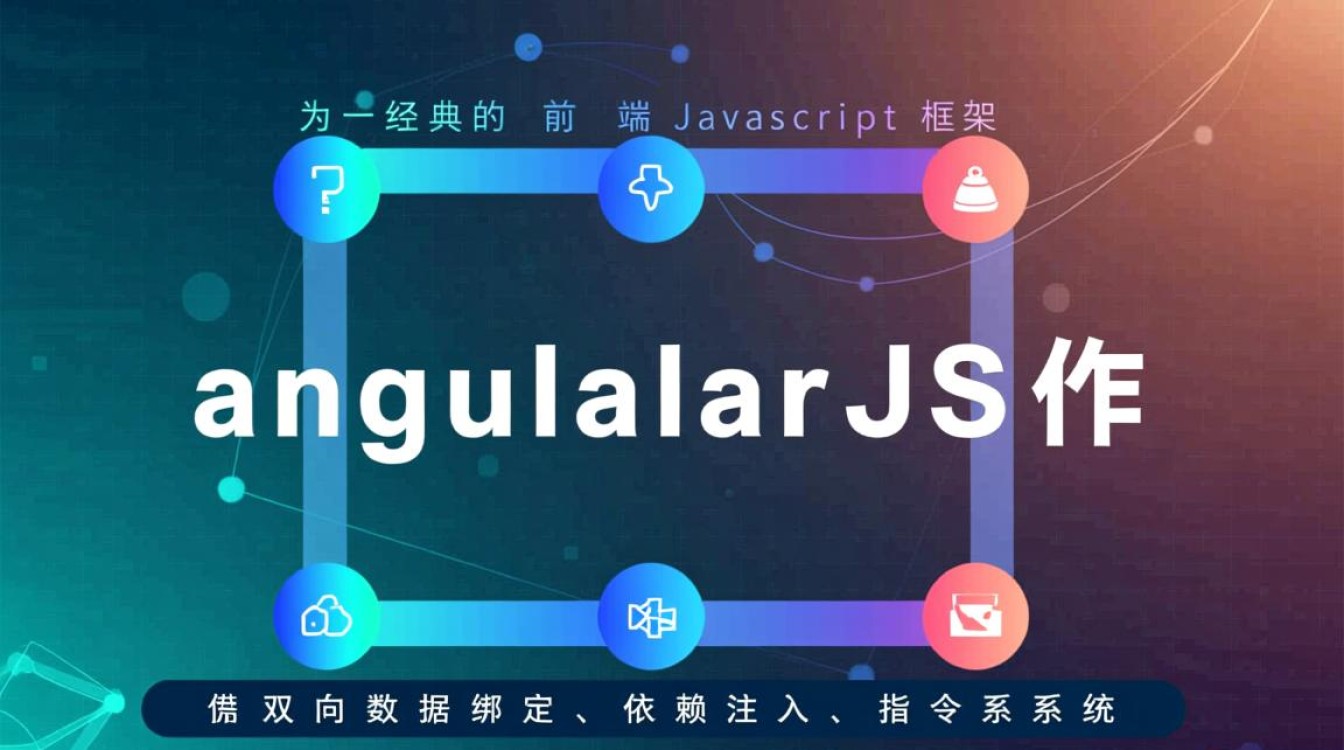 angularjs离线api文档哪里下载或如何使用？