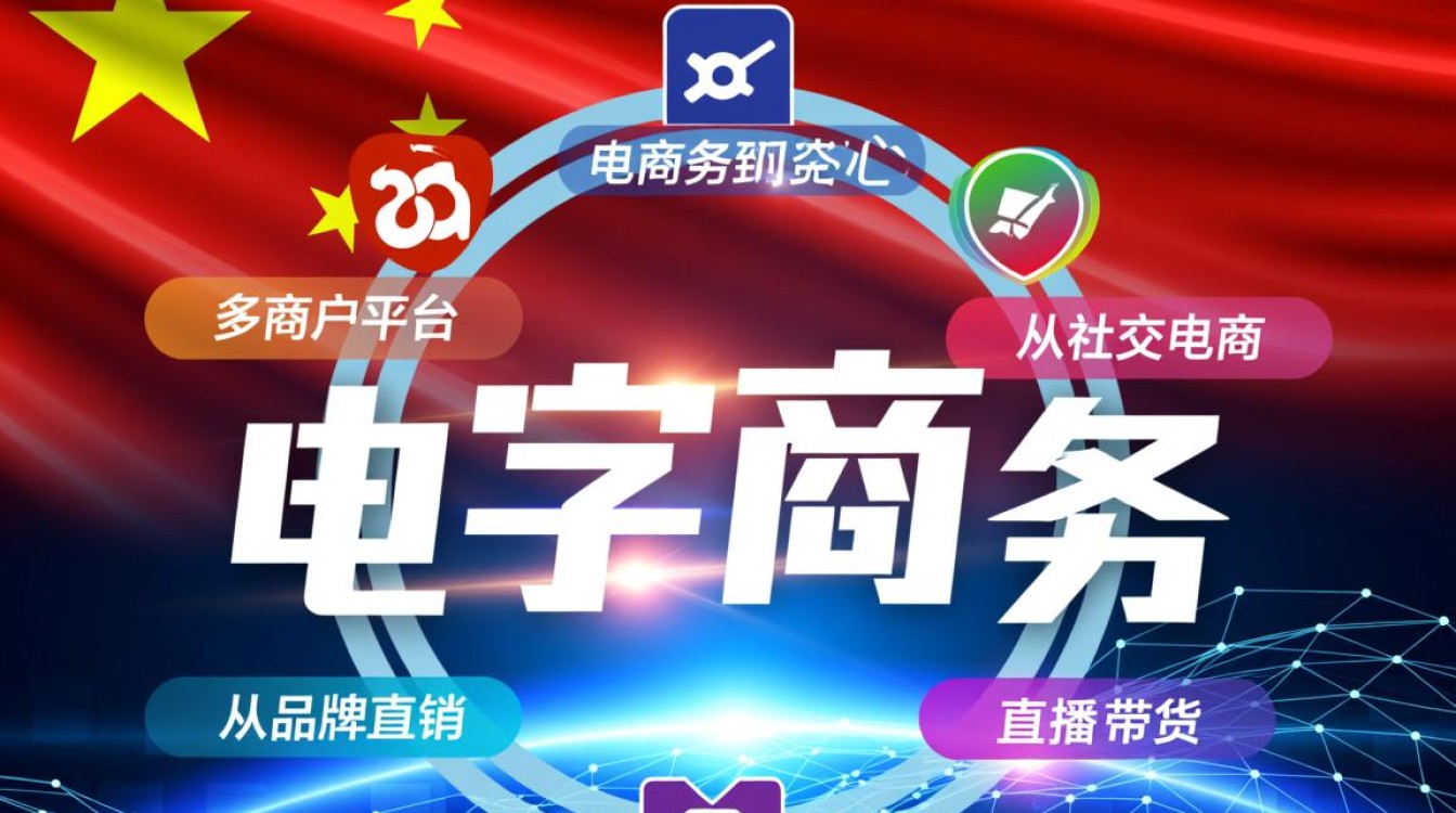 国内电商开发软件公司做一个平台需要多少钱？