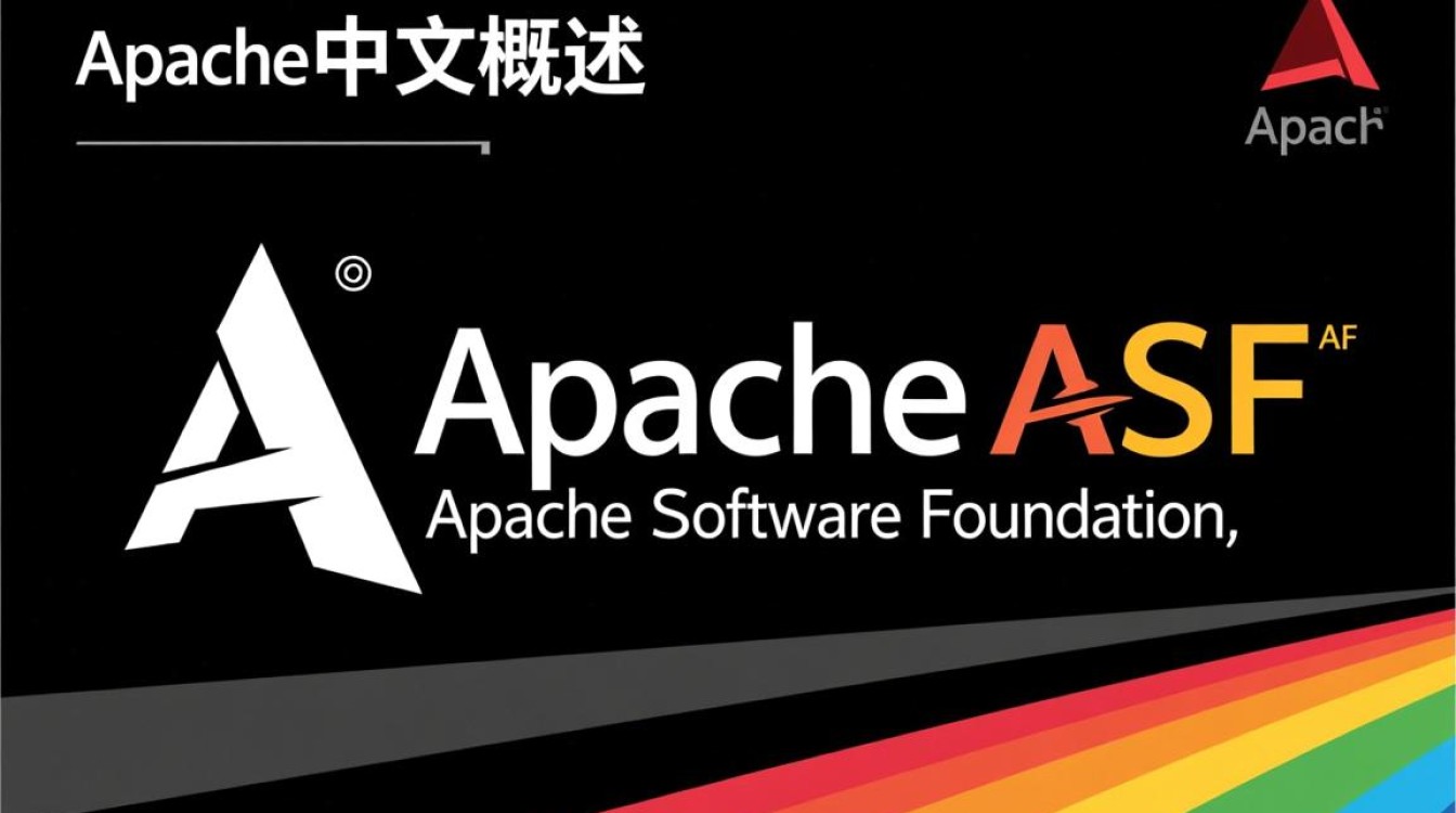 apache中文是什么？为什么需要apache中文资源？