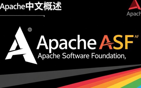apache中文是什么？为什么需要apache中文资源？