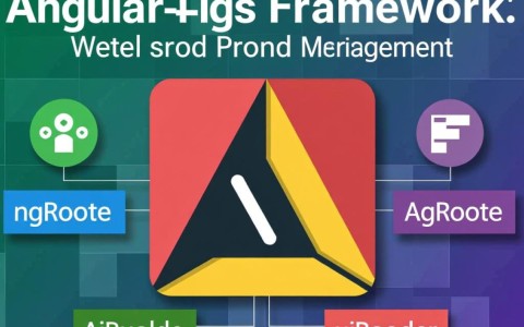 AngularJS如何监听路由变化？具体方法有哪些？