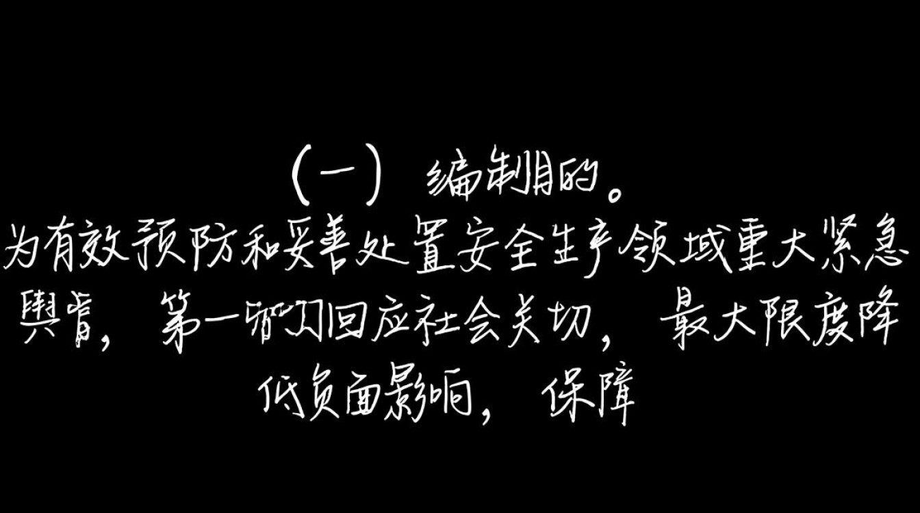 如何有效制定安全生产重大紧急舆情监测预案？
