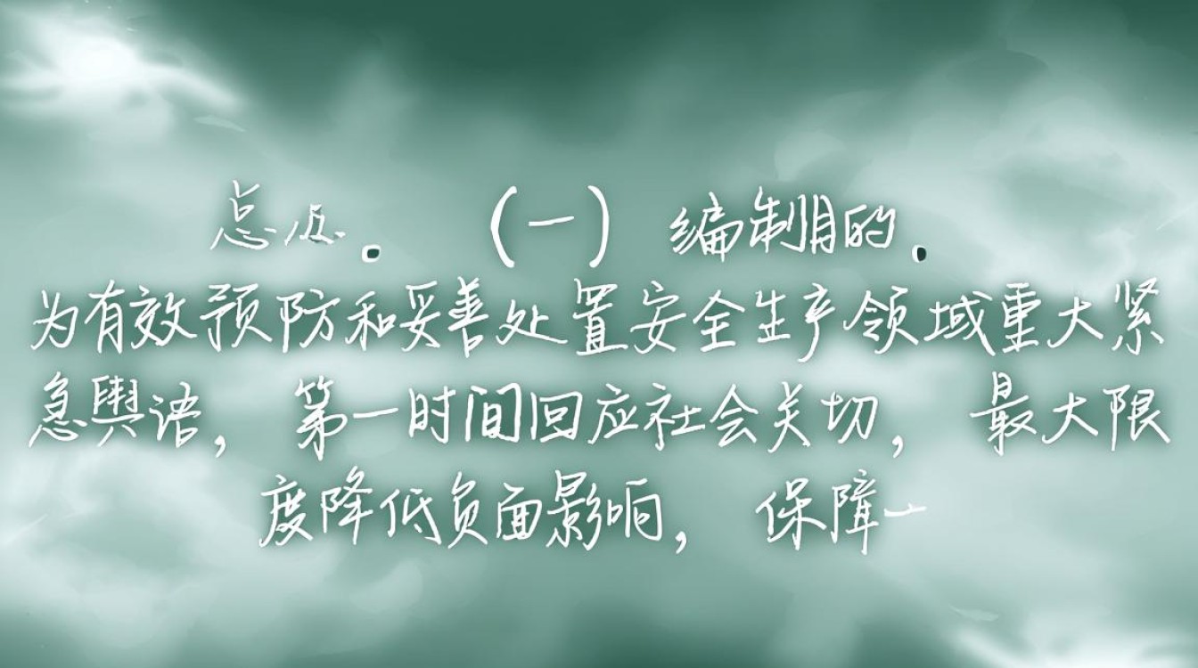 如何有效制定安全生产重大紧急舆情监测预案？