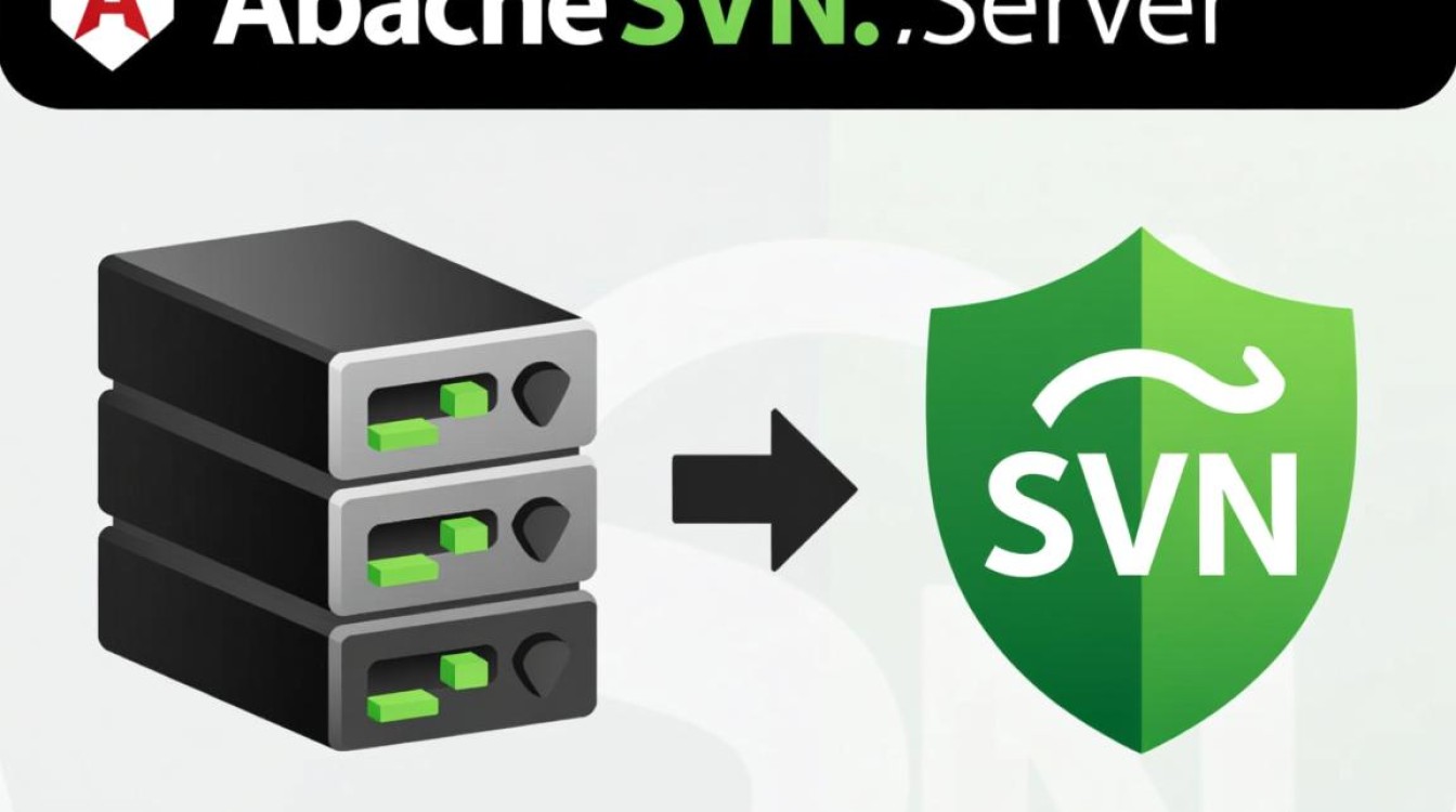 apache搭建svn服务器需要哪些具体步骤？
