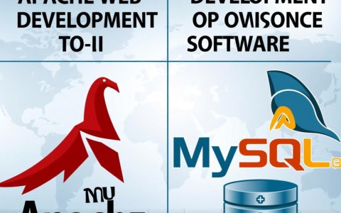apache mysql启动失败怎么办？