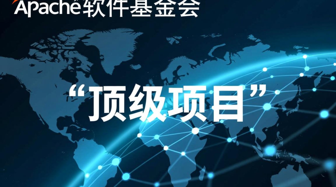 Apache顶级项目意味着什么？有哪些项目能获此认证？