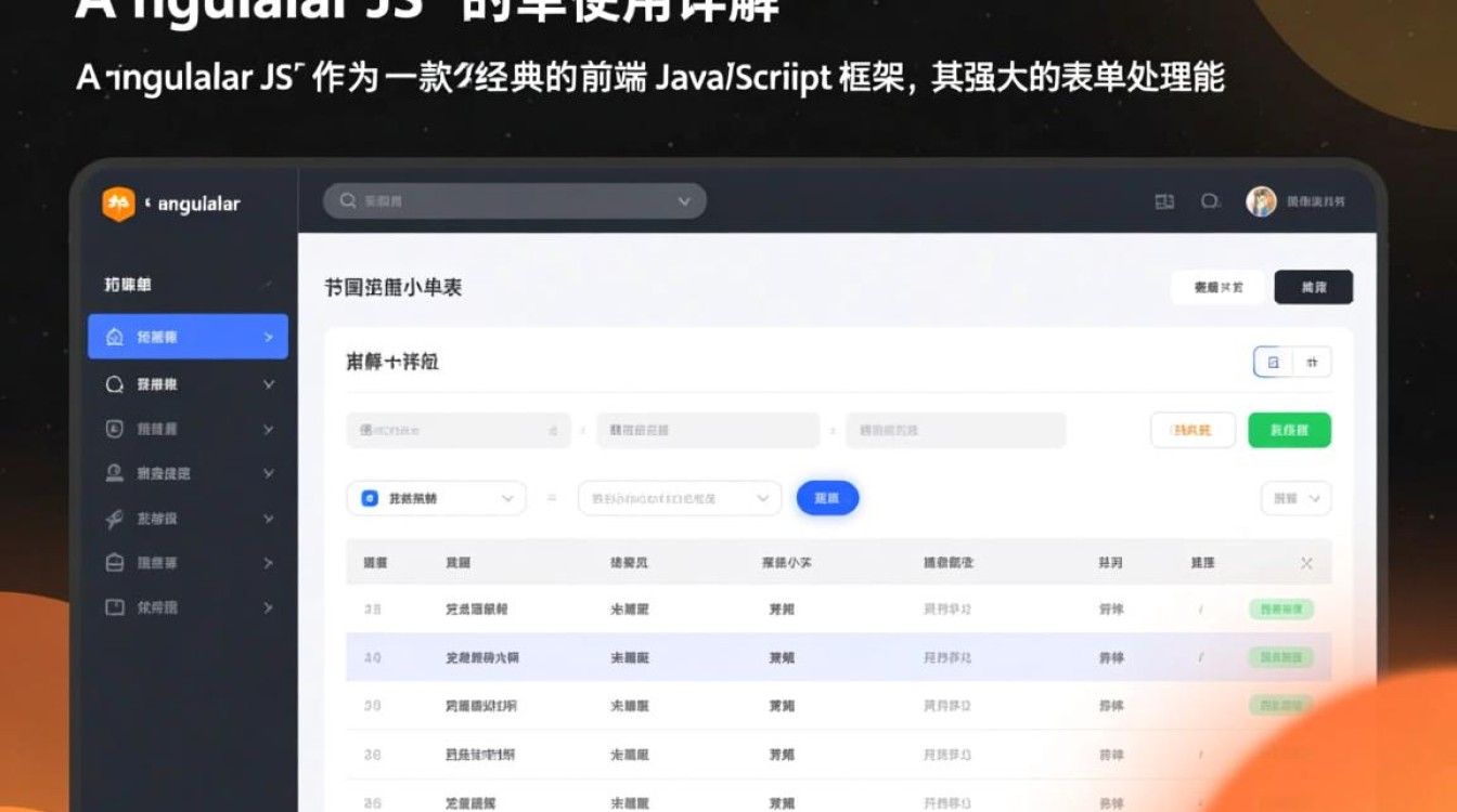 AngularJS表单使用详解，如何实现表单验证与数据绑定？