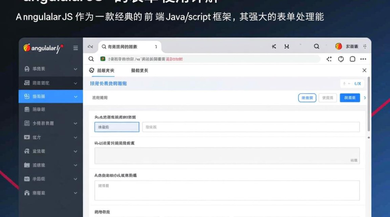 AngularJS表单使用详解，如何实现表单验证与数据绑定？
