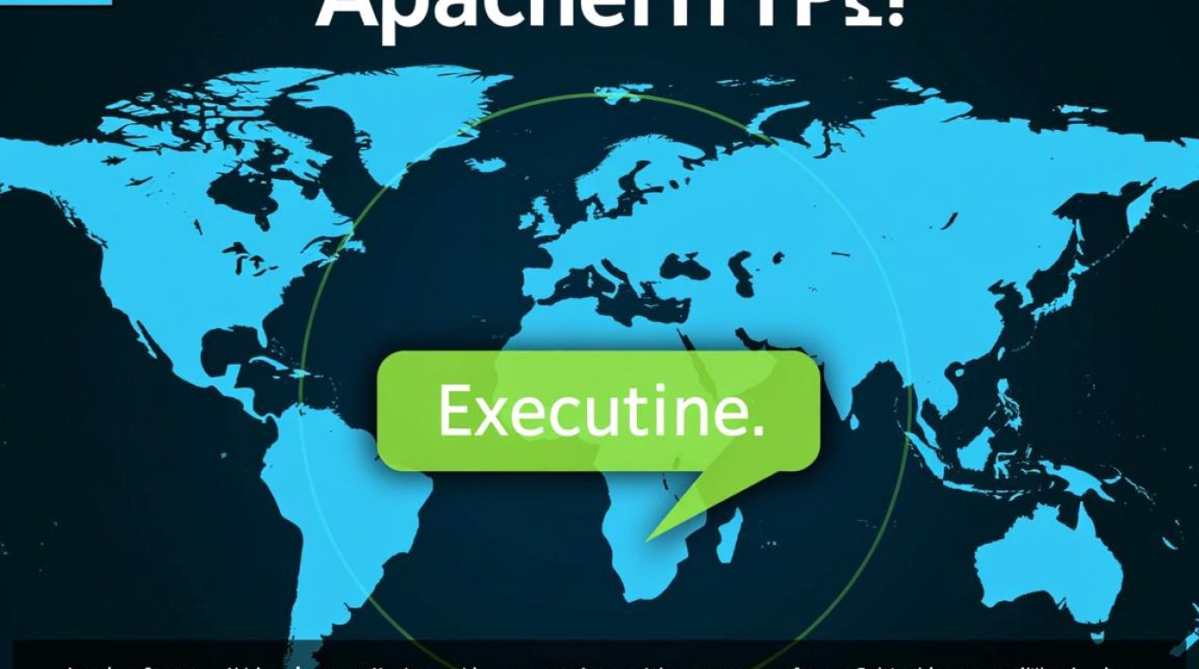apache进程占用CPU过高如何排查解决？
