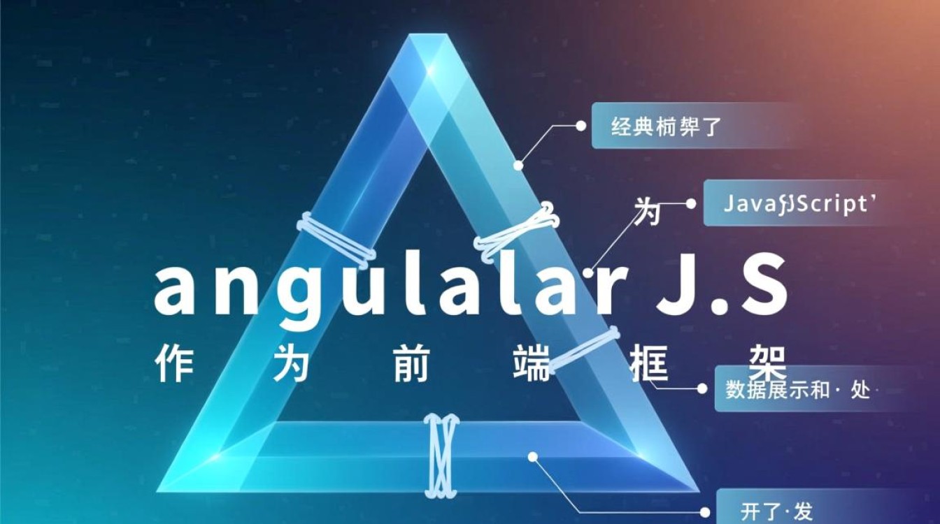 AngularJS内置过滤器有哪些？详解用法与示例