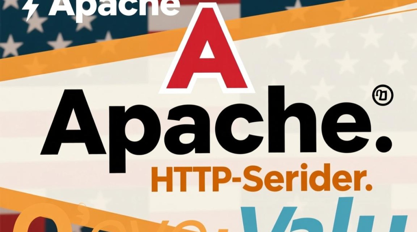 apache服务器视频教程零基础能学会吗？