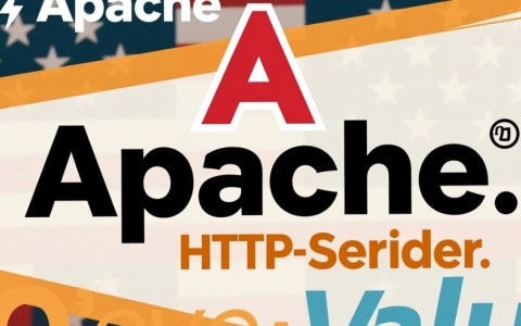 apache服务器视频教程零基础能学会吗？