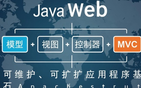 Struts2项目中web.xml和struts.xml怎么配置？