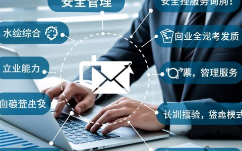 安全管理咨询哪里买好？哪家专业靠谱性价比高？