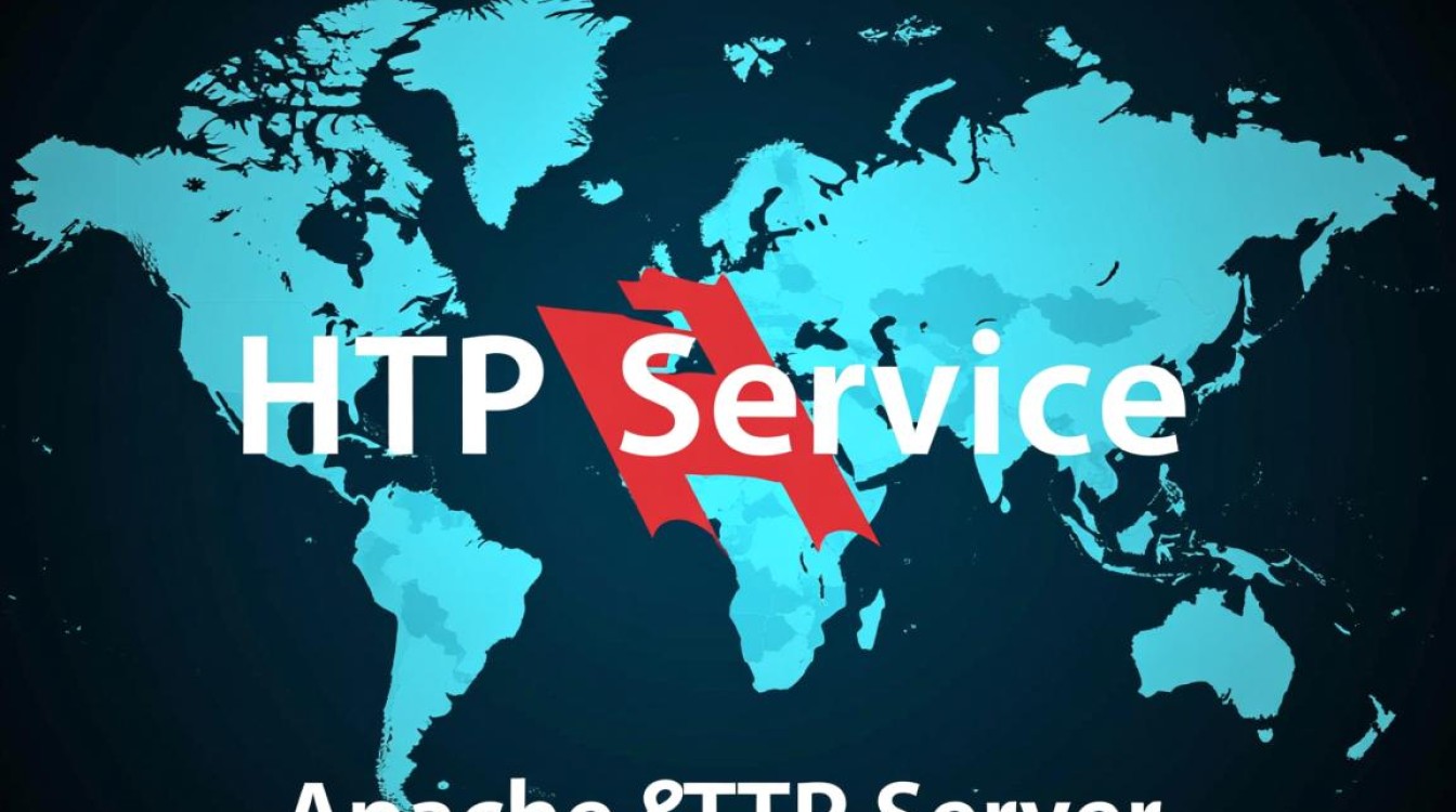 Apache如何用当前服务器实现负载均衡？