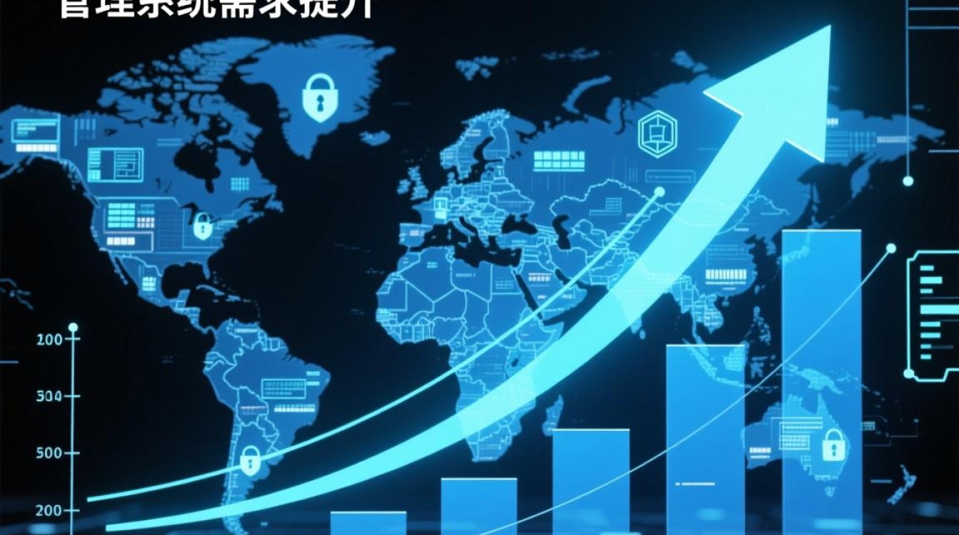 安全管理系统行业如何选择适配企业需求的解决方案? 安全管理系统行业如何选择适配企业需求的解决方案?