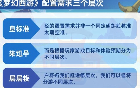 梦幻西游2025年要什么配置才能流畅不卡？